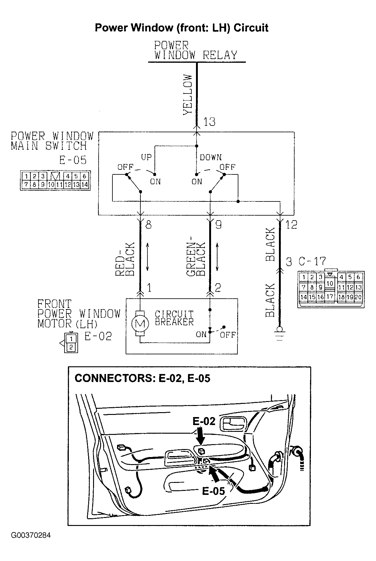 G00370284