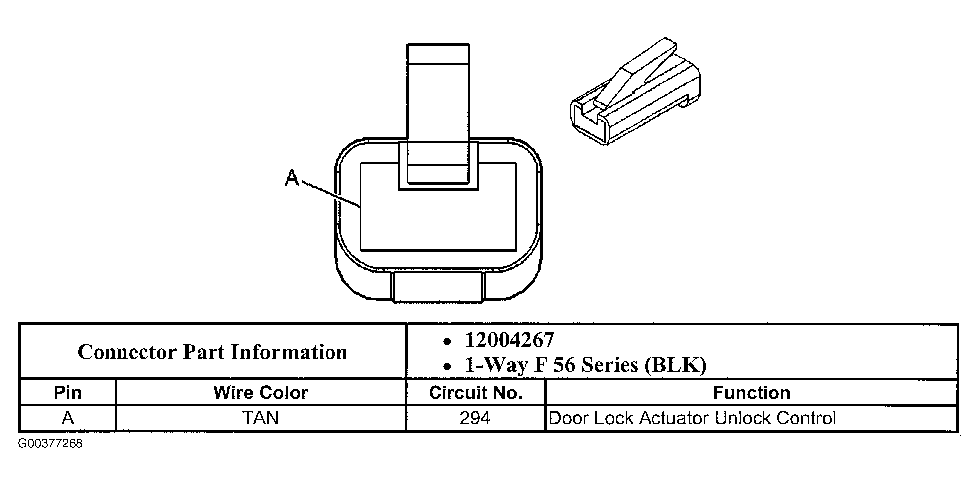 G00377268