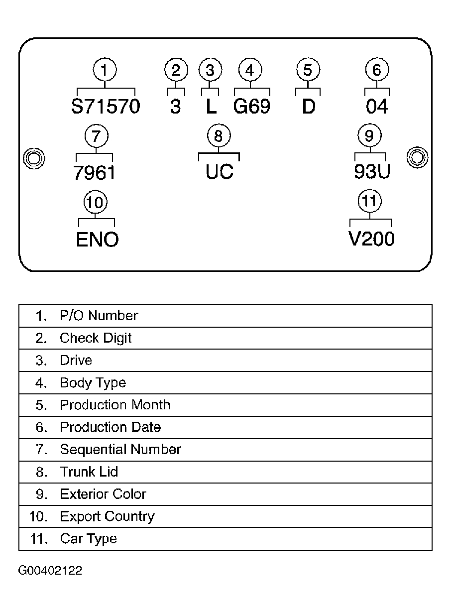 G00402122