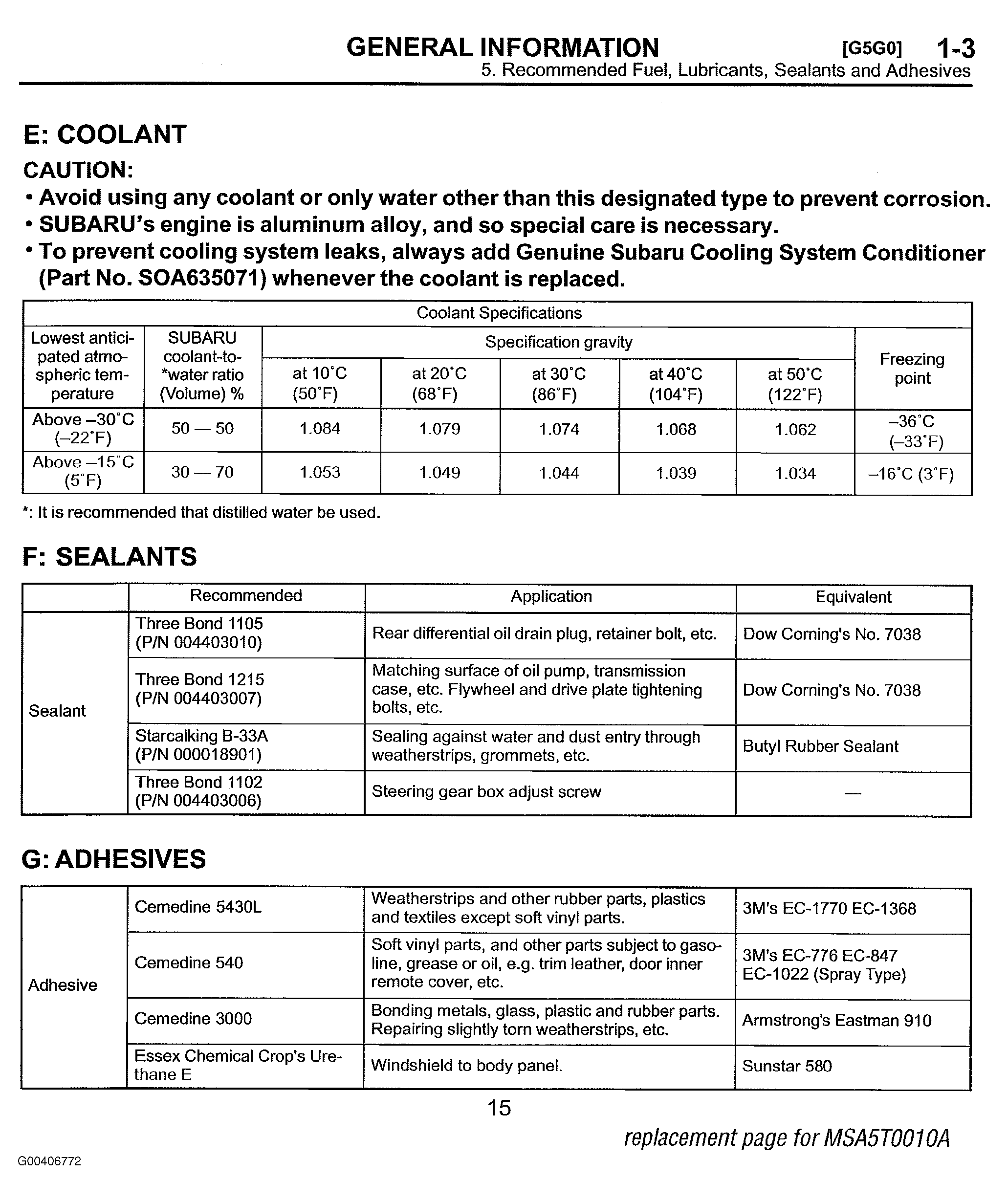 G00406772