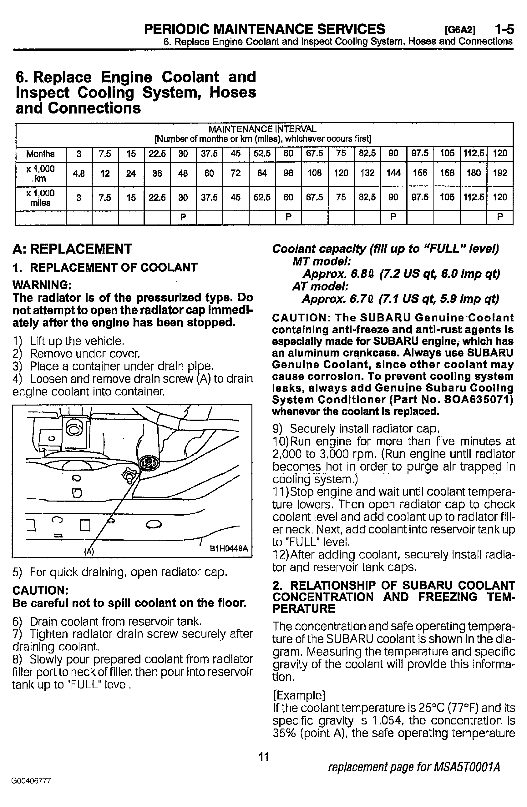 G00406777