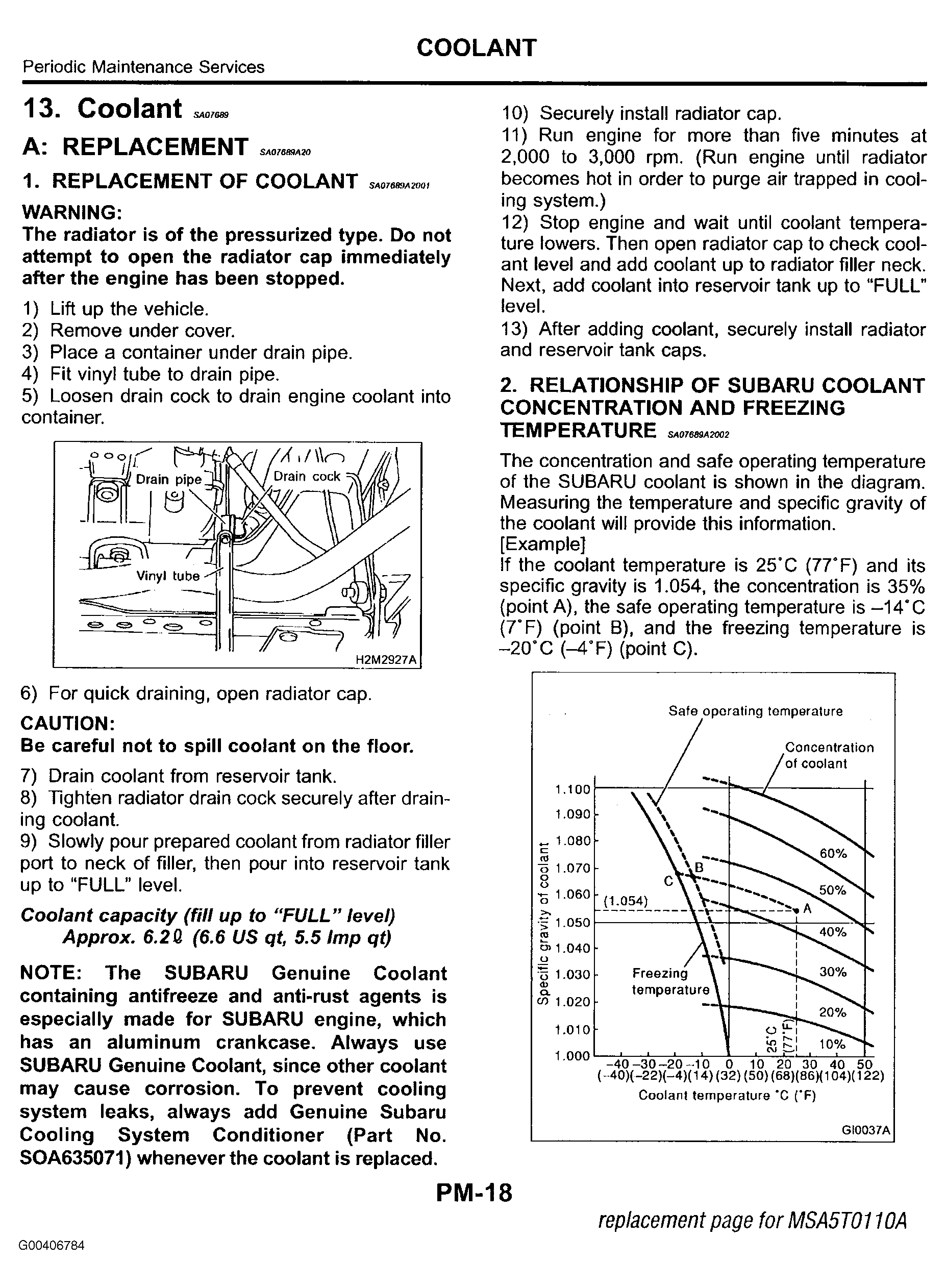 G00406784