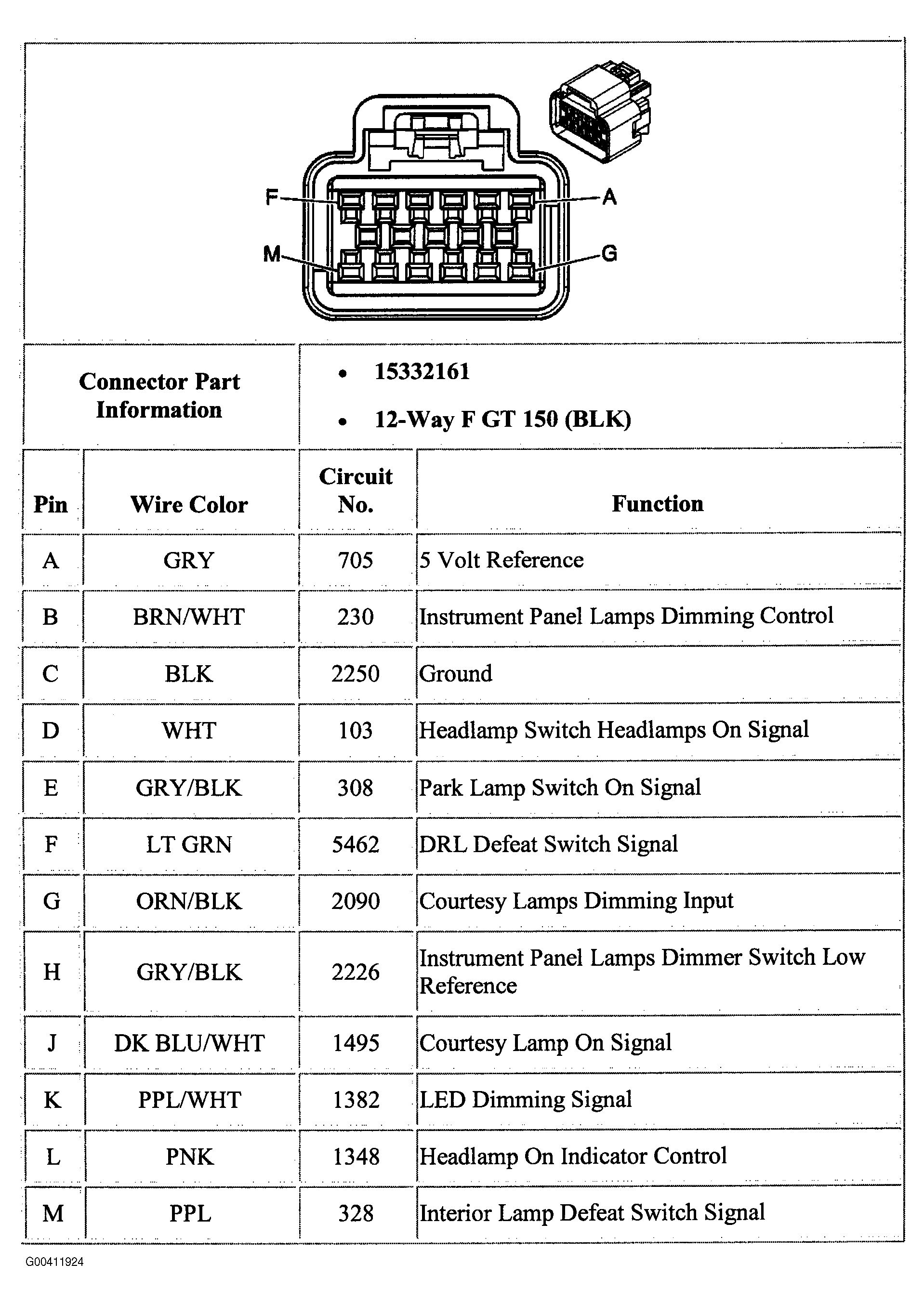 G00411924