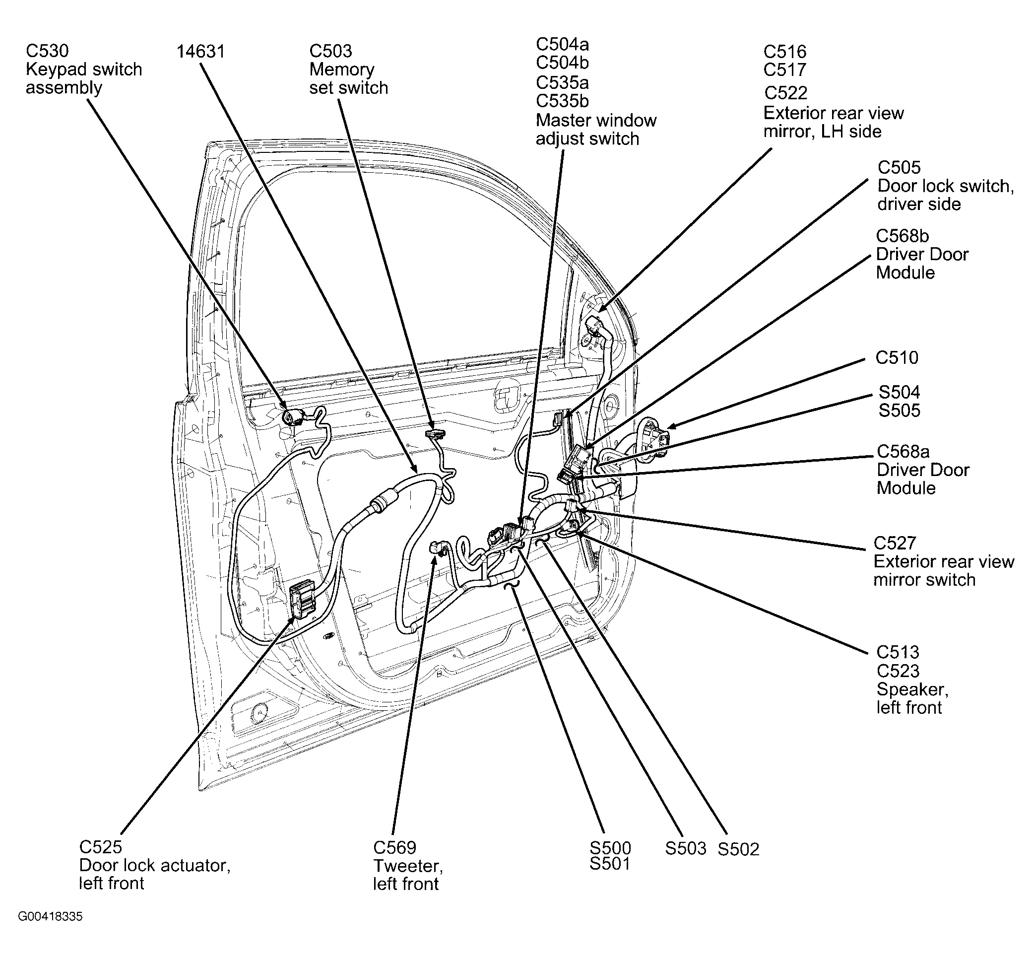 G00418335
