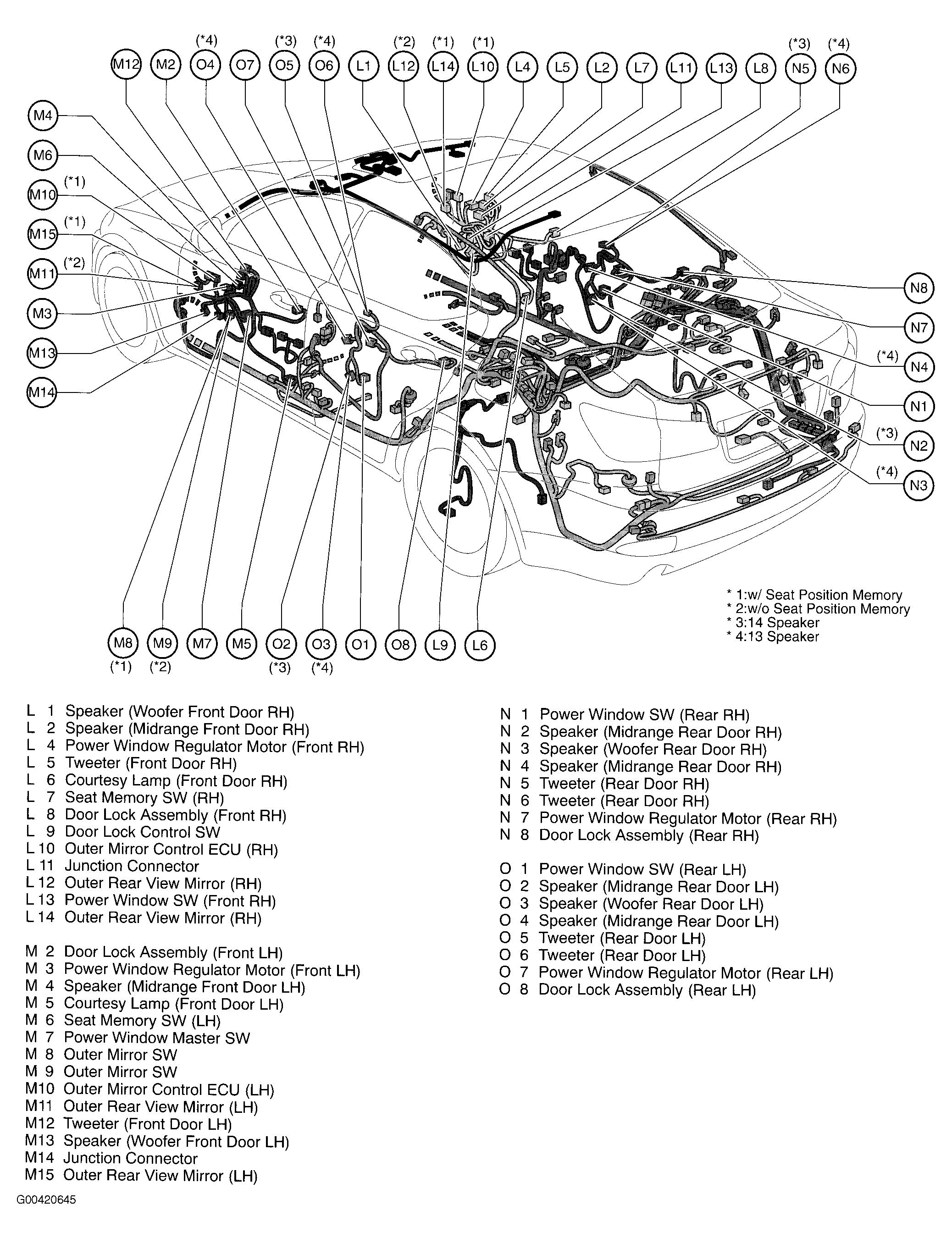 G00420645