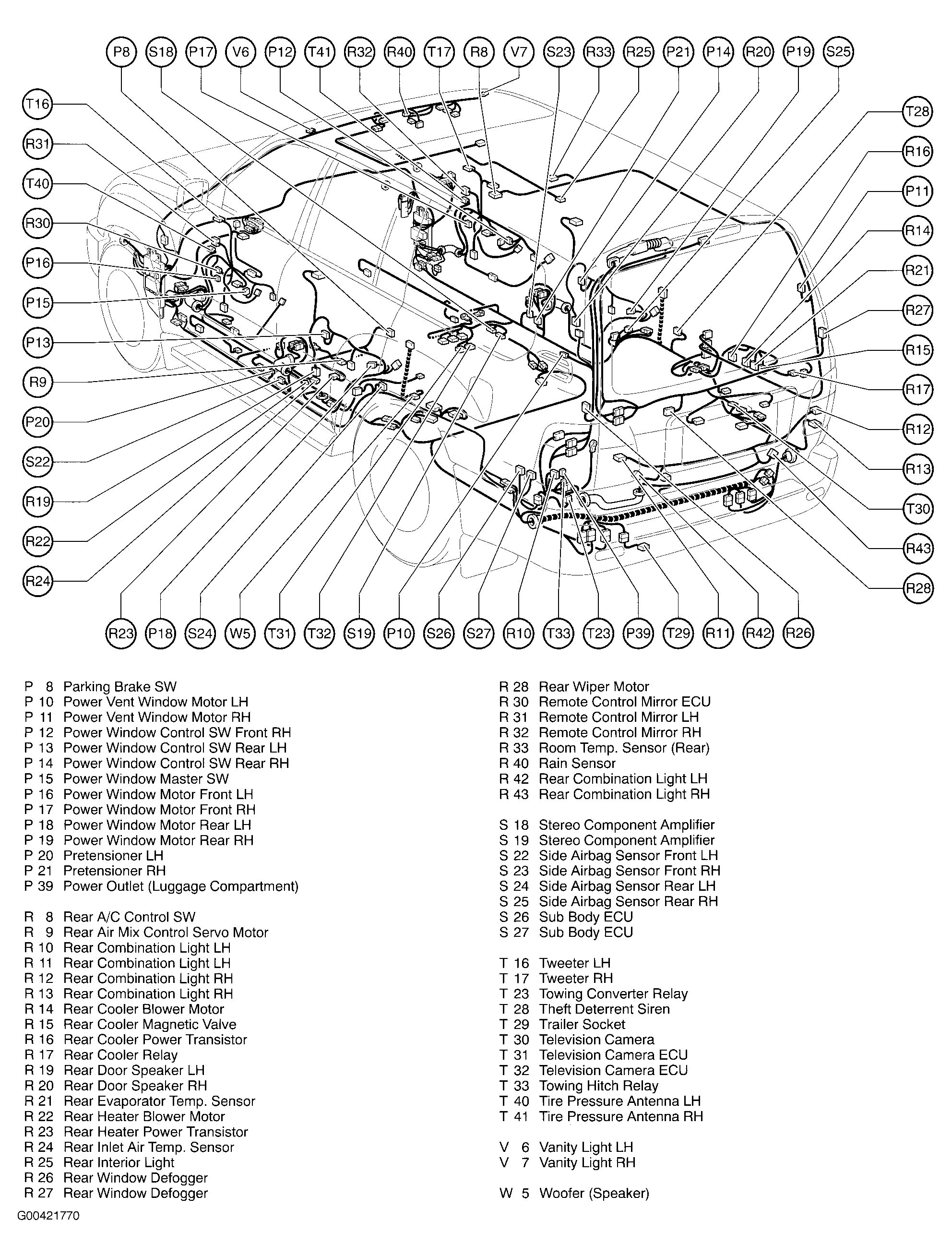G00421770