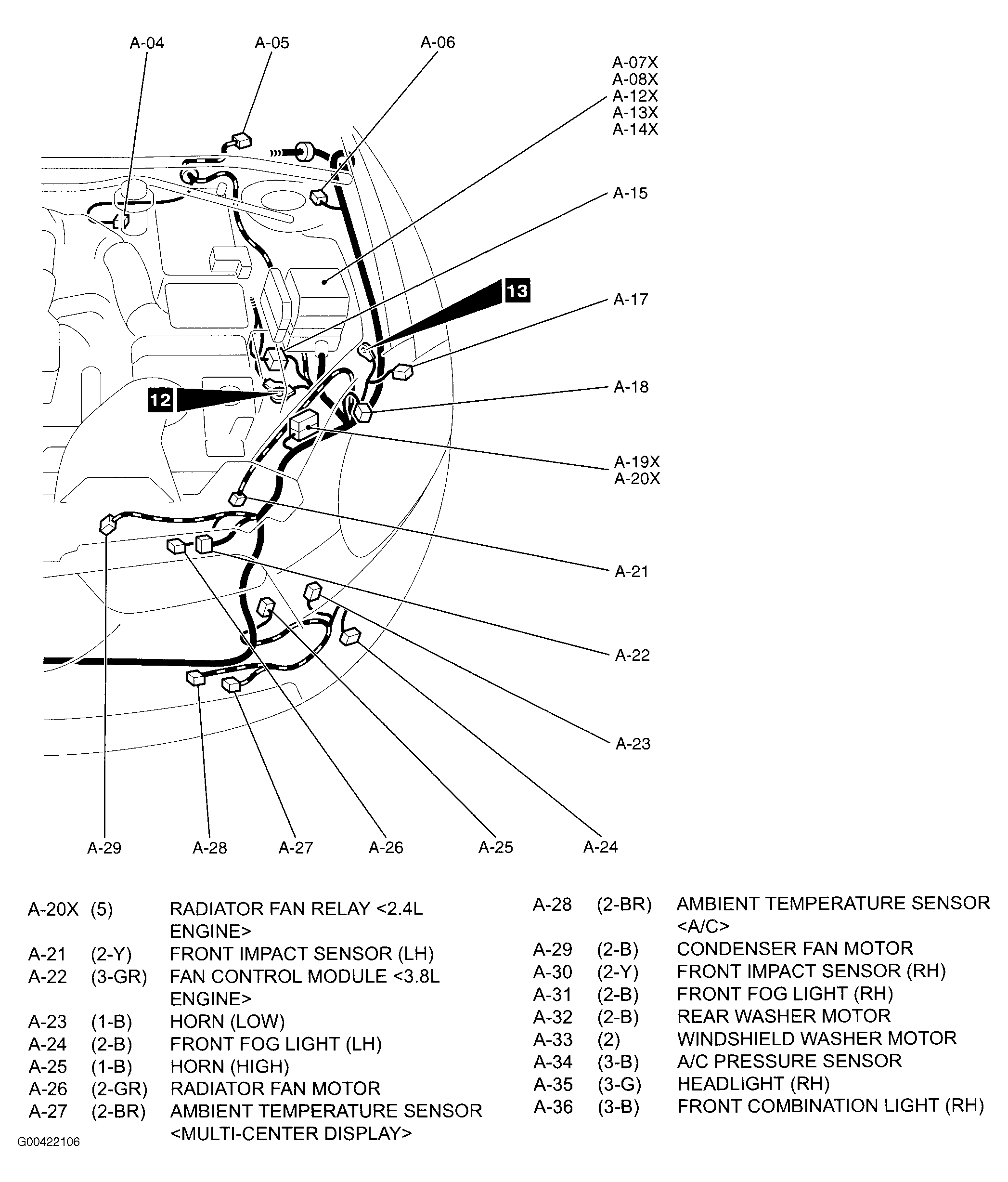 G00422106