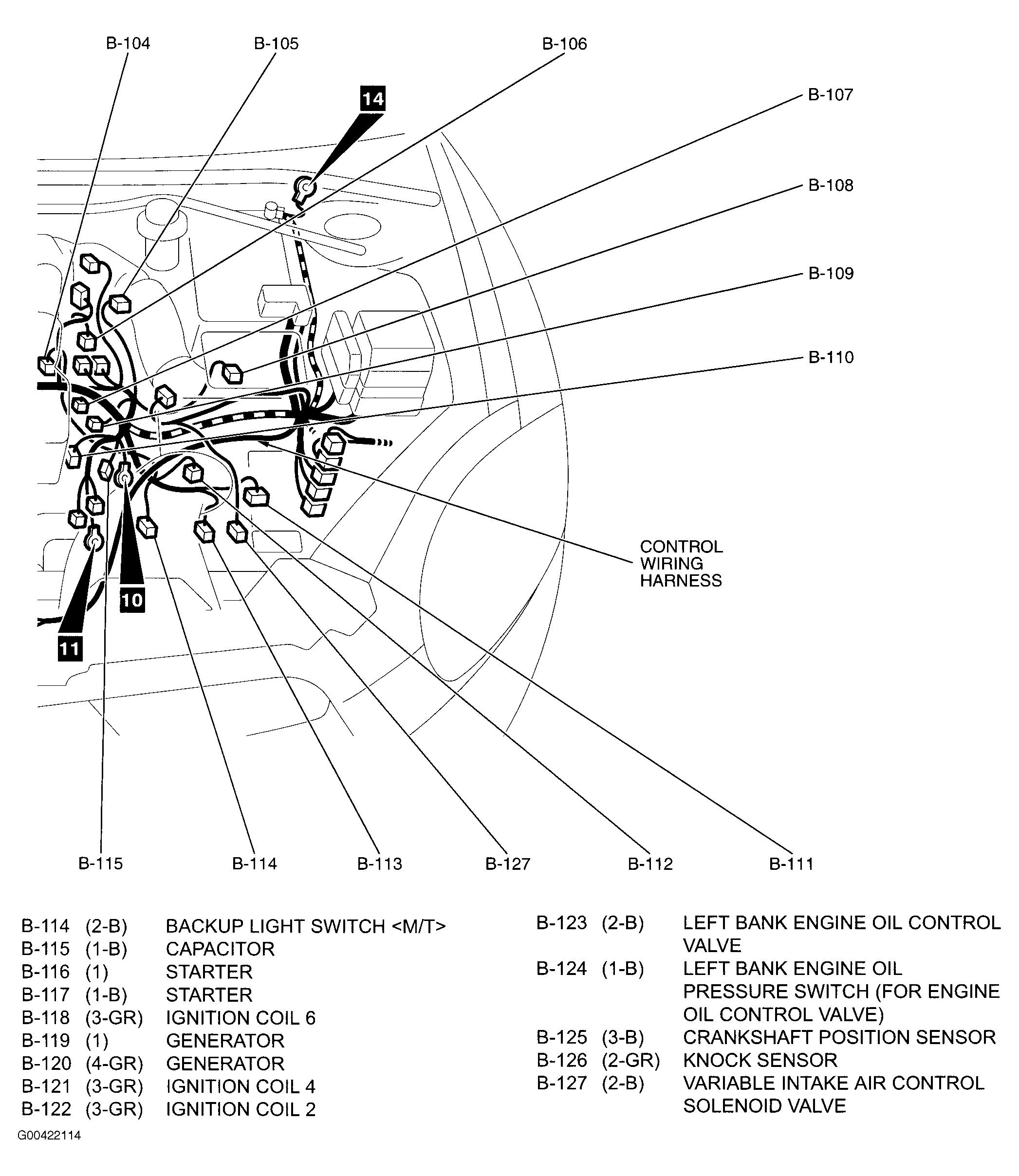 G00422114