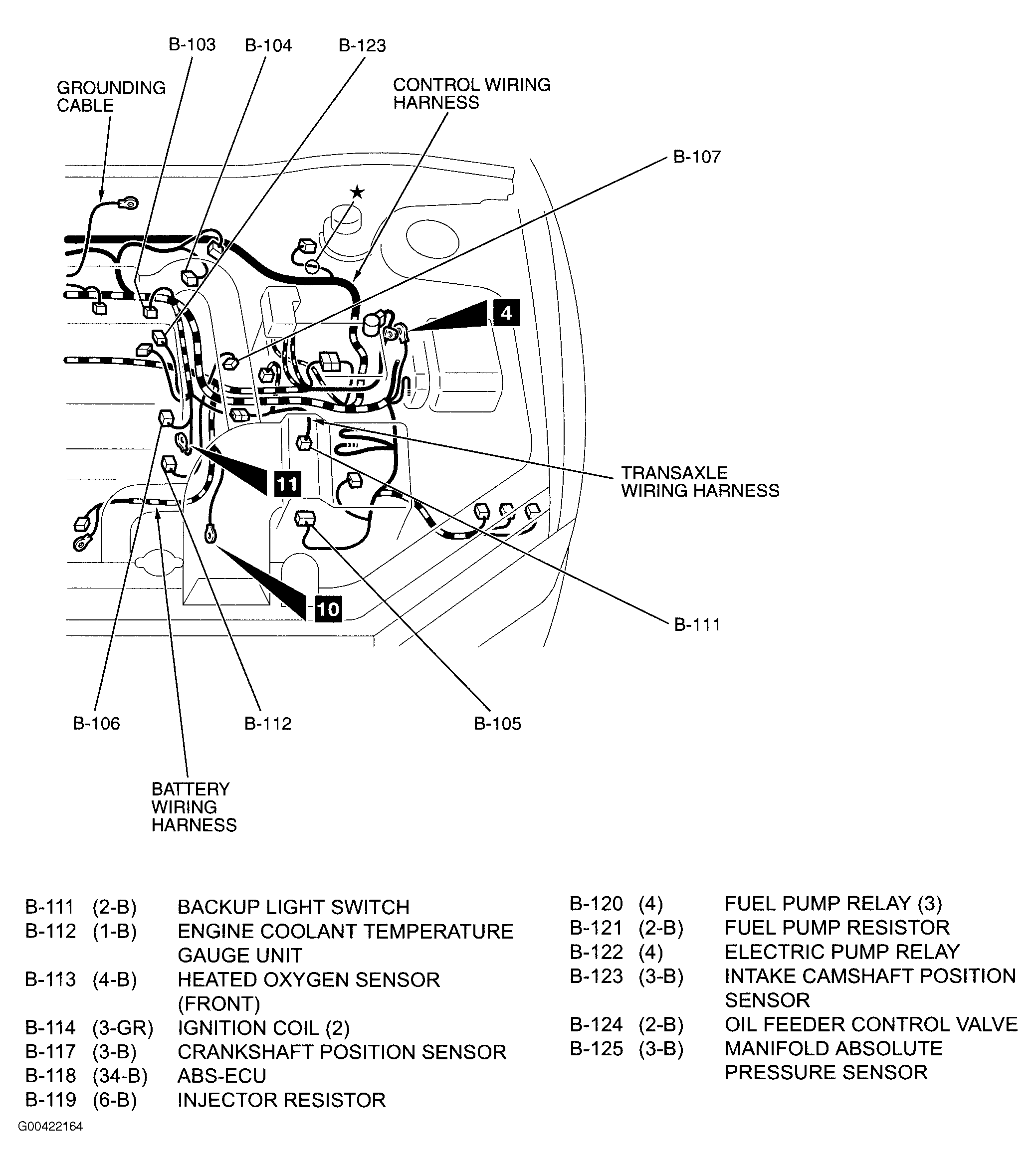 G00422164