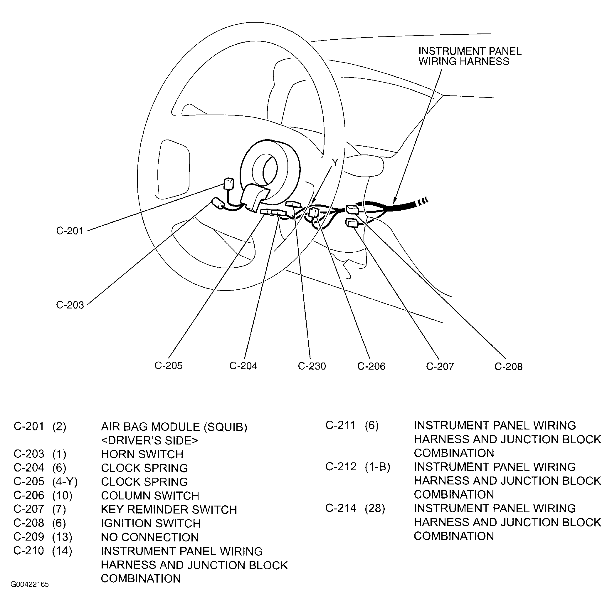 G00422165