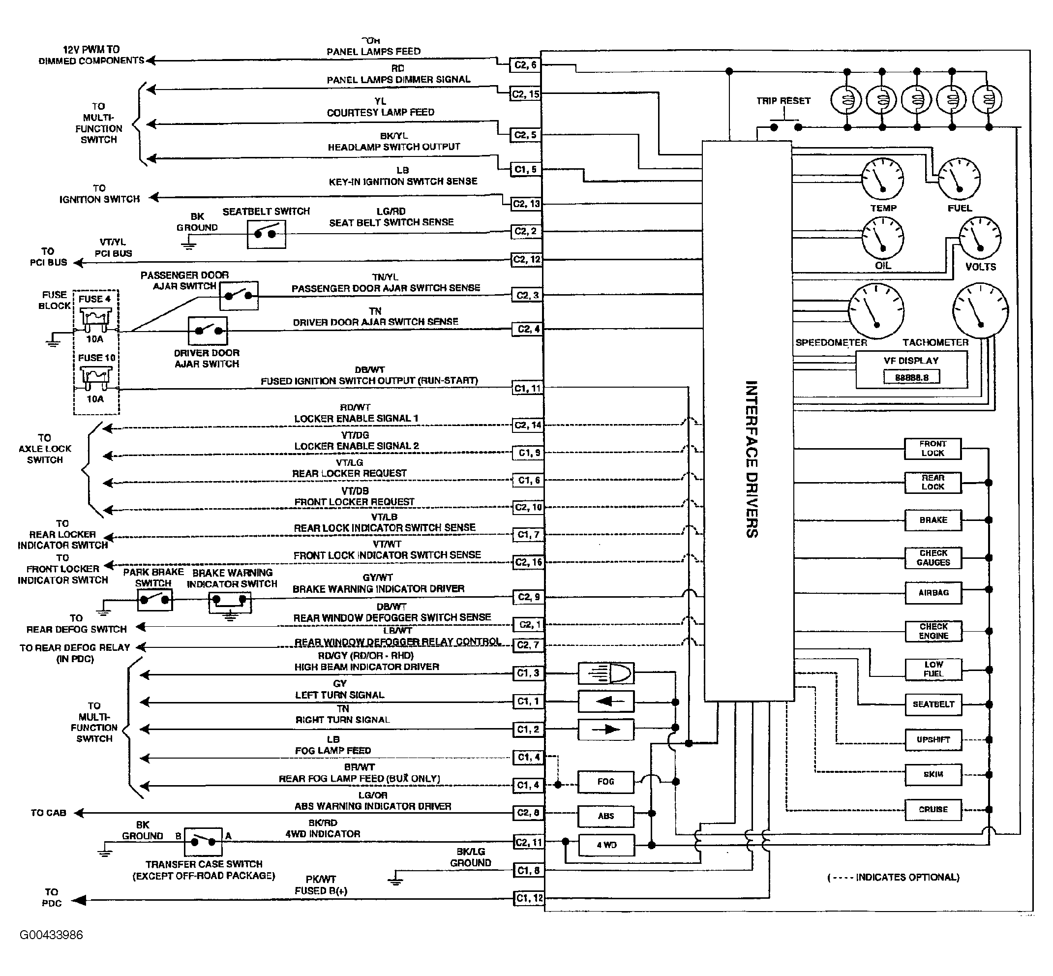 G00433986