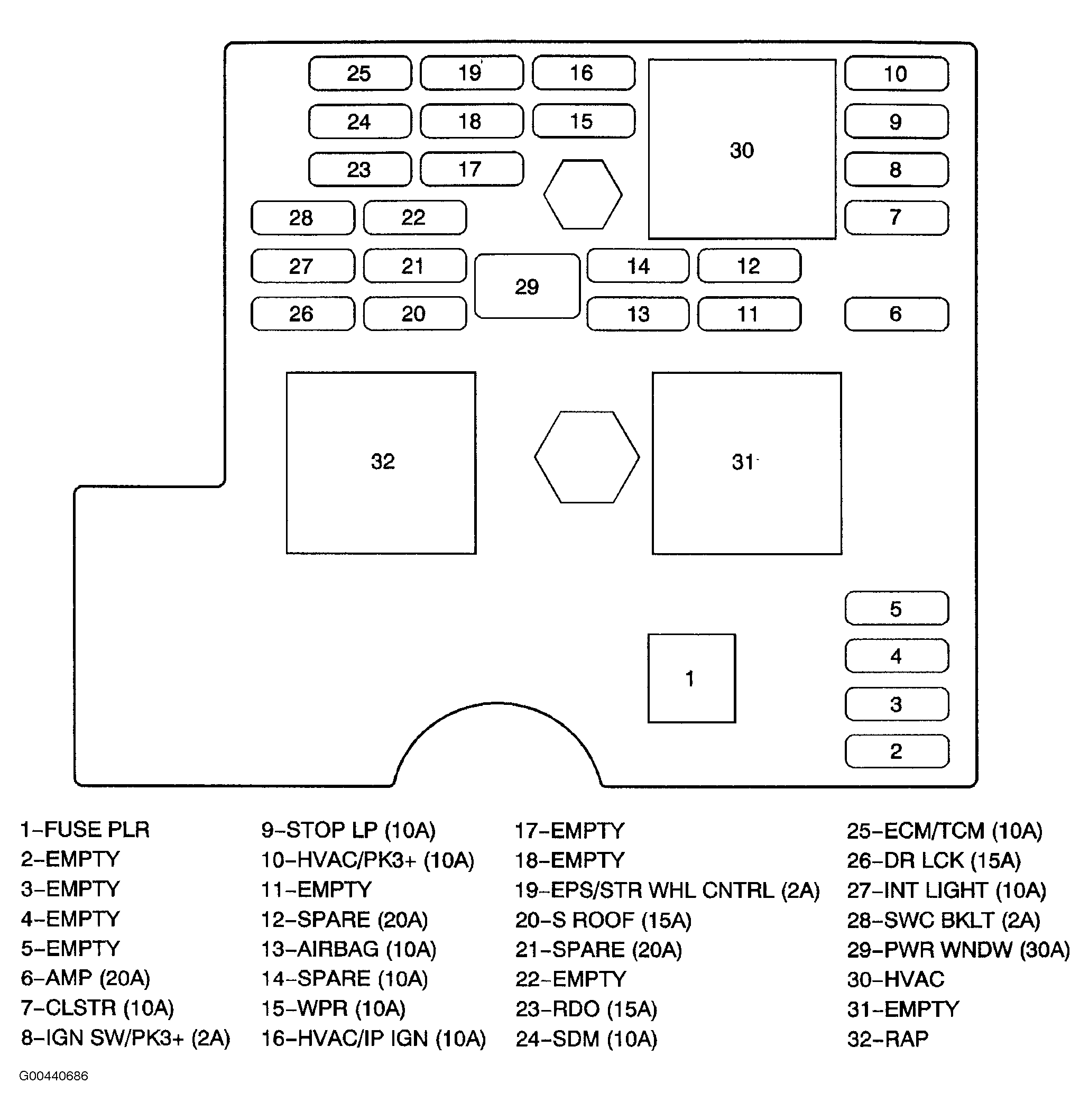 G00440686