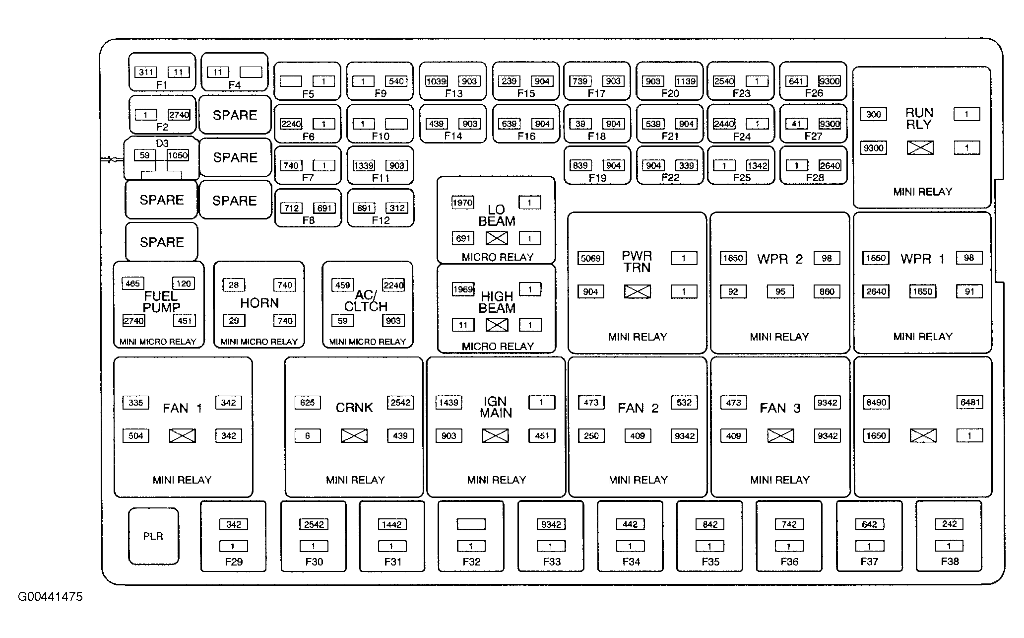 G00441475