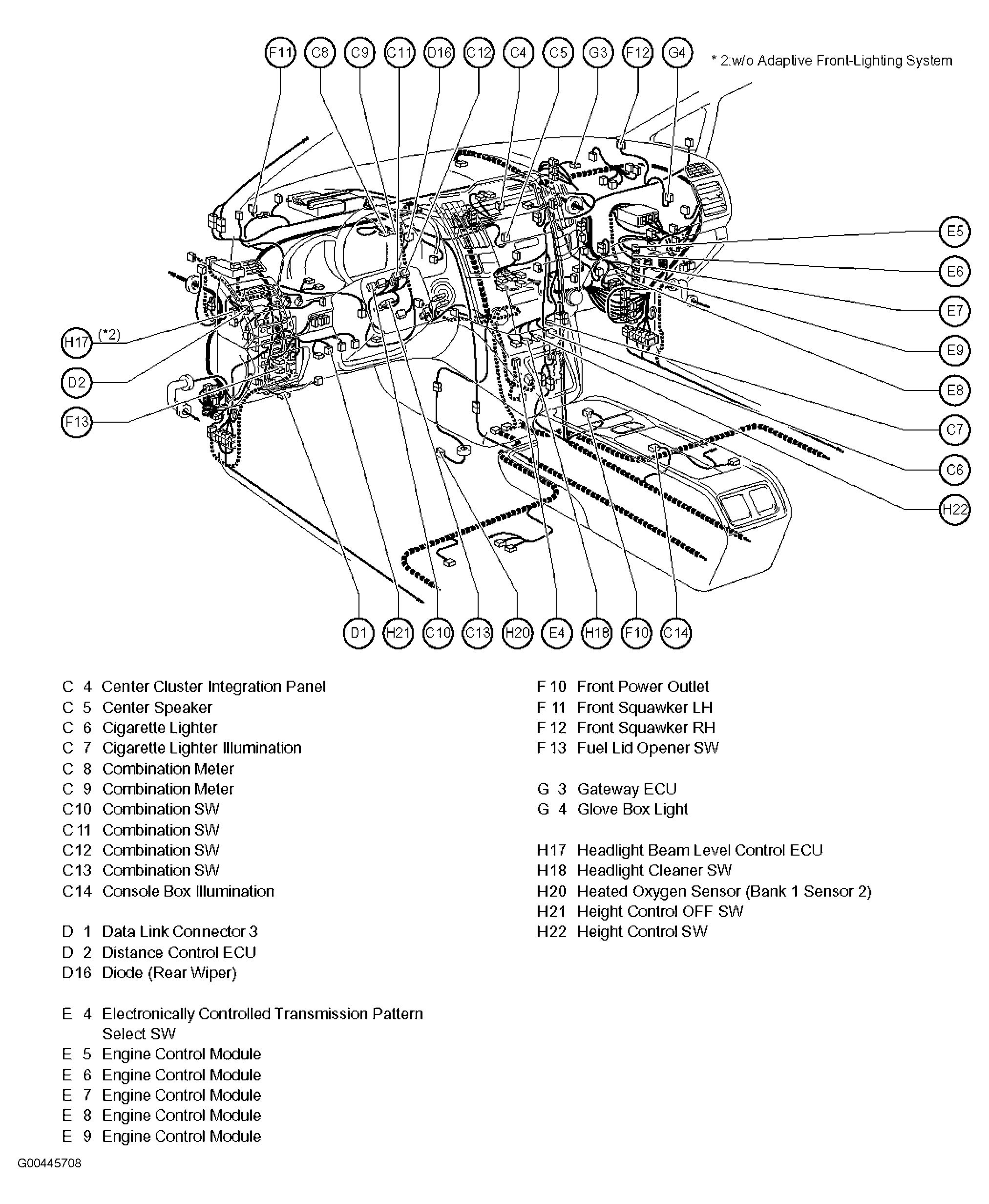 G00445708