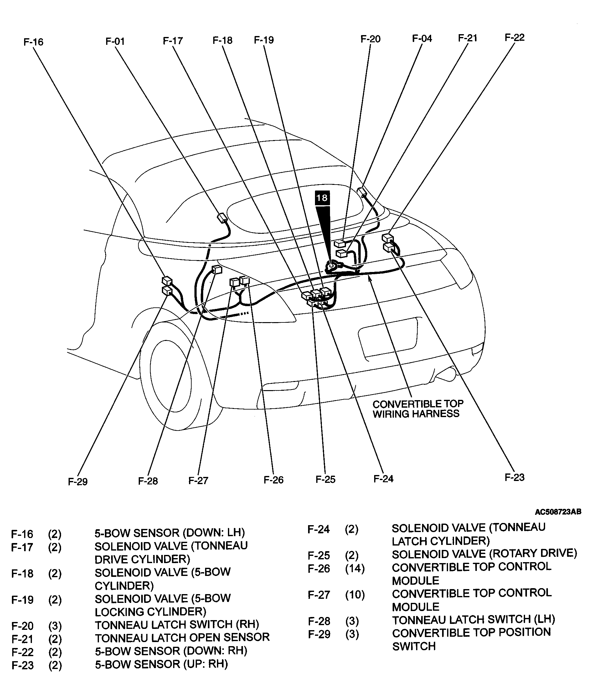 G00445899