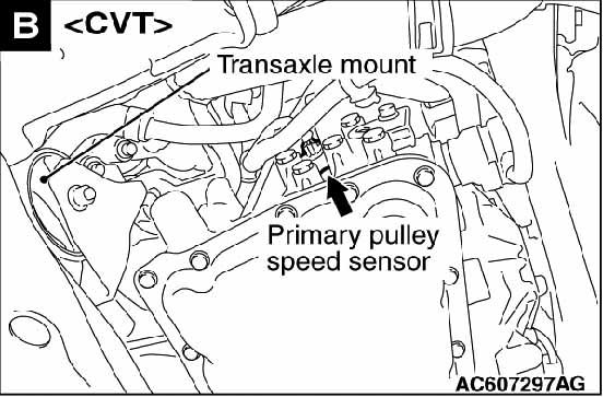G00459495