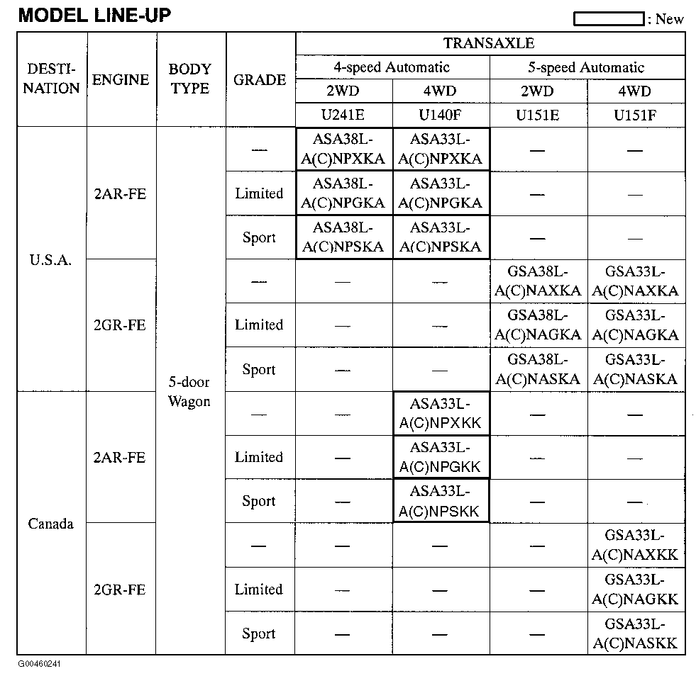G00460241