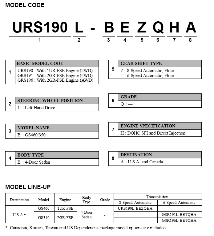 G00468709
