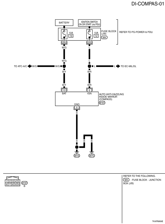 G00469320