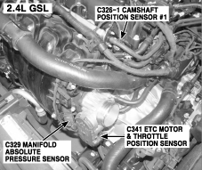 G00470870