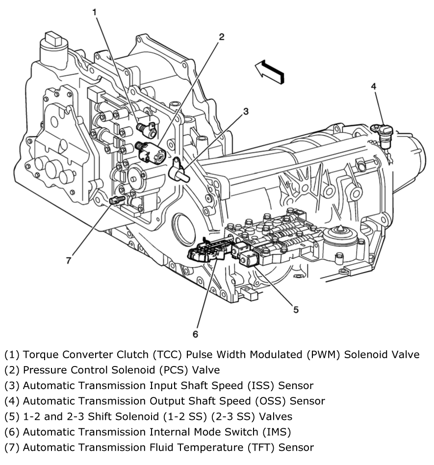 G00477617