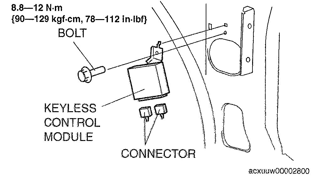 G00487287
