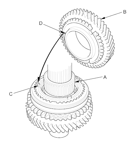 G00487424