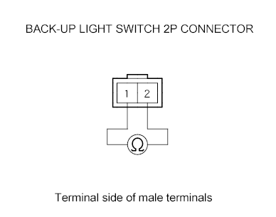 G00487446