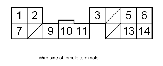 G00487474