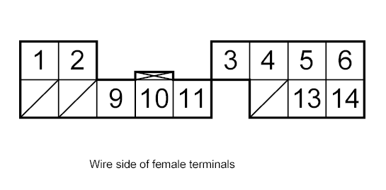 G00487477