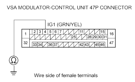 G00487568