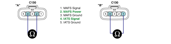 G00489933