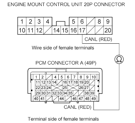 G00492119