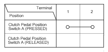 G00492177