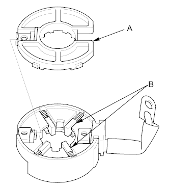 G00492186
