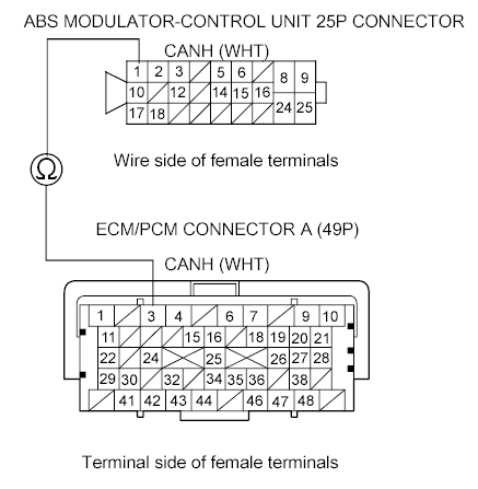 G00492840