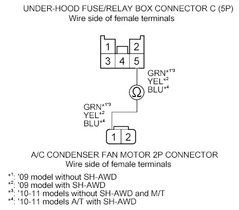 G00500528