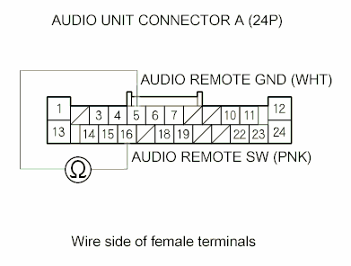 G00501871