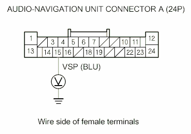G00501883