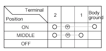 G00505292