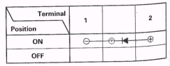G00505293