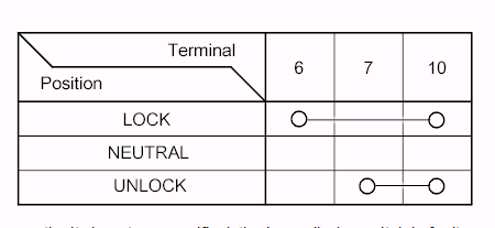 G00506769