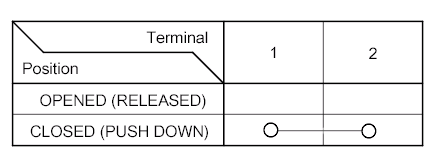 G00506770