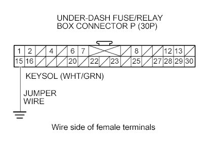 G00507520
