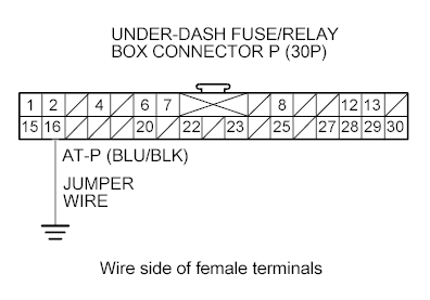 G00507525