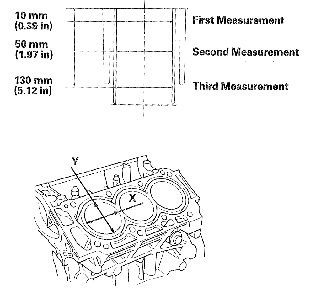G00509872