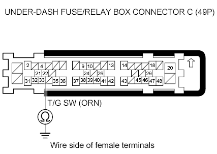 G00510642