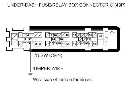 G00510645