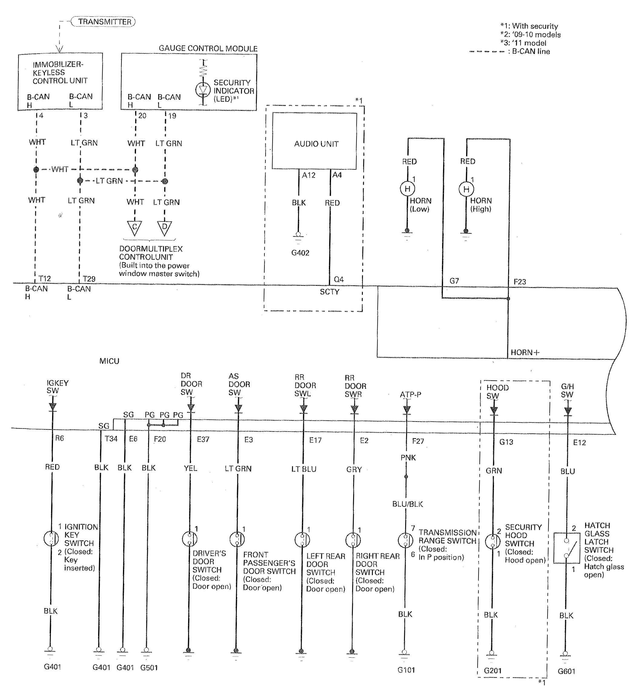 G00511129