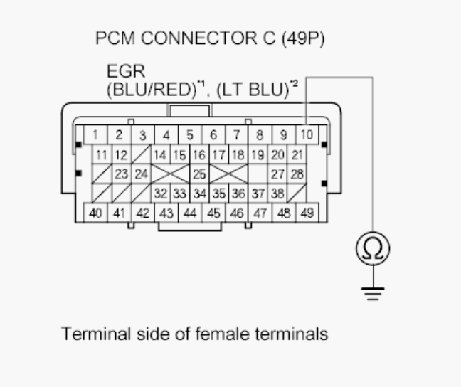 G00511484